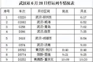 哈姆谈季中赛“后遗症”：没人会为你感到难过 尤其当你赚了50万